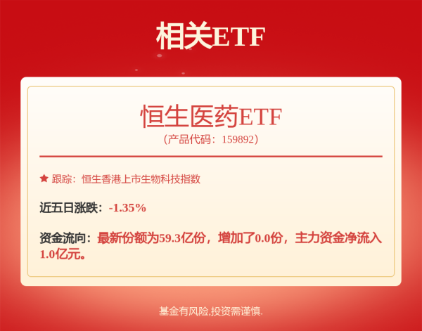 51配资网 创新药新政强调引入“耐心资本” ！一级市场投资人信心大增